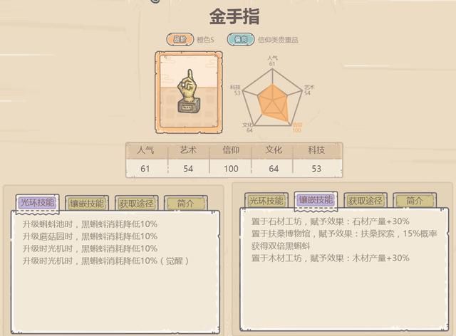 最强蜗牛不容错过的十大贵重品,可从新手用到毕业,性价比较高