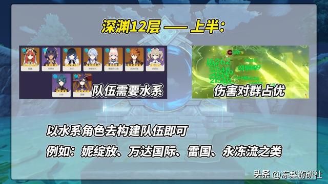 原神：3.8深渊难度大幅下调！圣骸兽被踢出深渊，须弥的完美谢幕