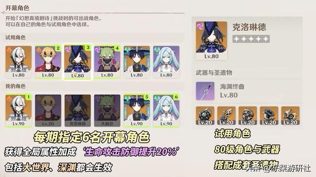 原神：幻想真境剧诗解析｜至少培养11位角色，可借1次好友角色