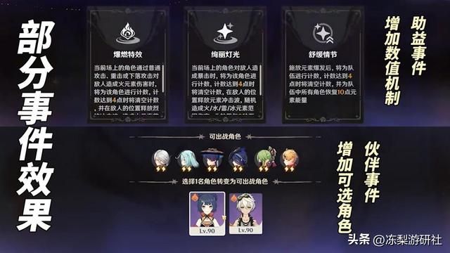 原神：幻想真境剧诗解析｜至少培养11位角色，可借1次好友角色