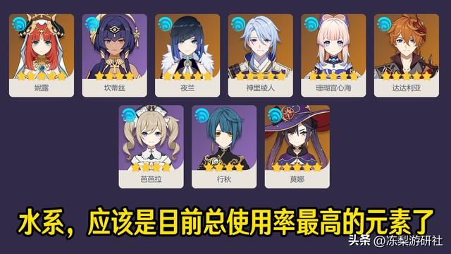 原神:一份有趣的深渊报告,心海使用率冲上第5!时代的宠儿