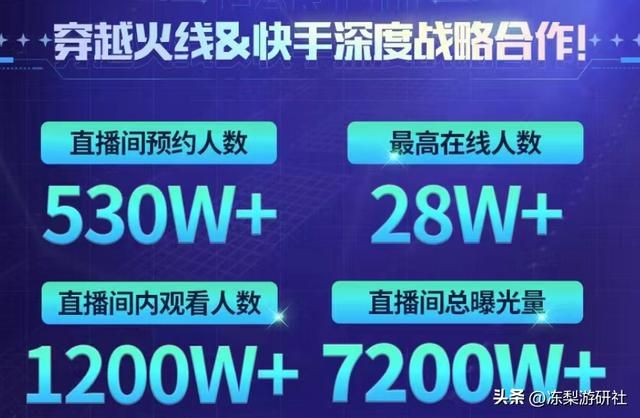 电竞中最会玩电商的，电商中最懂电竞的，小象大鹅喜迎新篇章