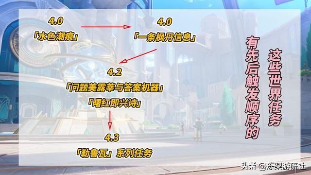 原神:4.3隐藏成就「人间剧」!完成可得155原石,流程与前置介绍