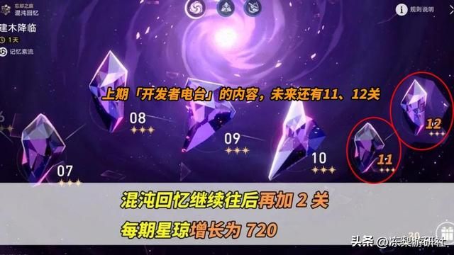 星穹铁道：混沌新改动！血量上调22%，满星剩余轮次缩减