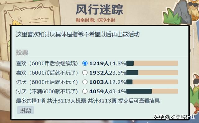 原神：风行迷踪你喜欢么？8千人参与投票，需优化的点看来仍不少