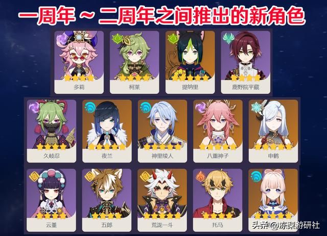 原神:已知8位卫星角色,蔡总约定的一年17个新角色,实现了么?