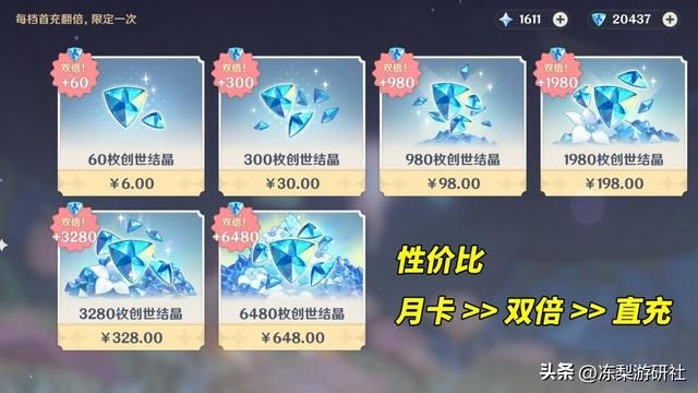 原神：遐音逸奏礼包值得买吗？1280创世结晶，来瞧瞧实物图