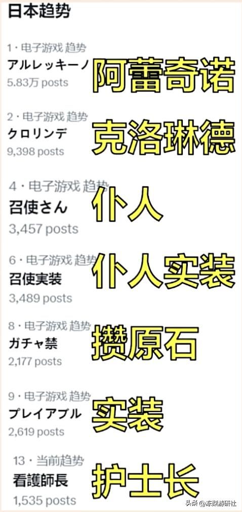 原神4.6前瞻结束后，似乎全球的主播和玩家都迷上了仆人？