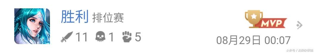 王者荣耀｜商城发生大变化，性价比最高的皮肤上架碎片商城！