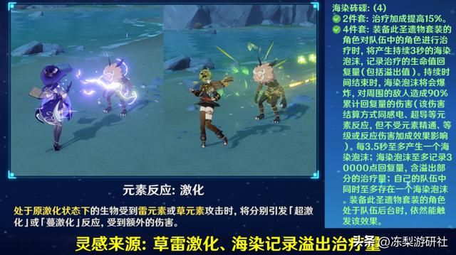 原神拯救岩系有多简单？溢出盾量转基础伤害提升，磐岩改后台生效