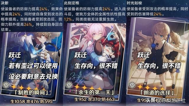 崩铁:砂金光锥分析|10%易伤香吗?平替光锥推荐