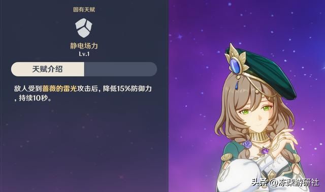 原神:丽莎3种配队类型推荐,究极摆烂、微练剧变、高练雷C