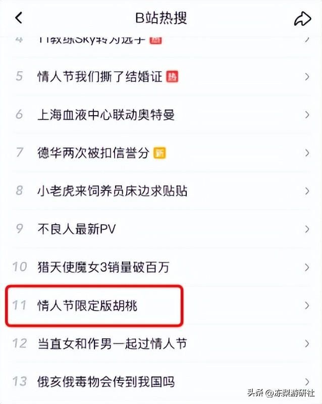 为了撩这只情人节限定胡桃，原神玩家用尽千种套路，不惜变成派蒙