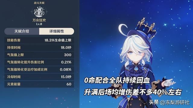 原神：完全之龙心海！完美契合芙宁娜，在枫丹继续吃肉