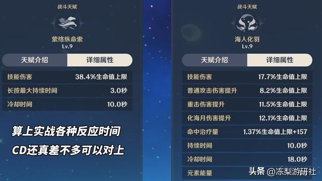 原神：完全之龙心海！完美契合芙宁娜，在枫丹继续吃肉