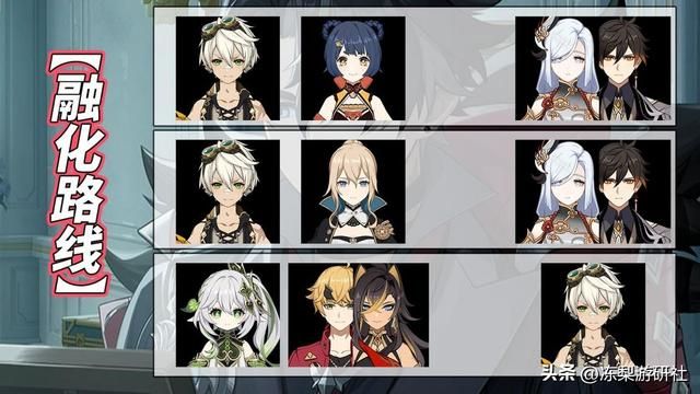 原神:莱欧斯利培养攻略!武器圣遗物如何选?命之座性价比