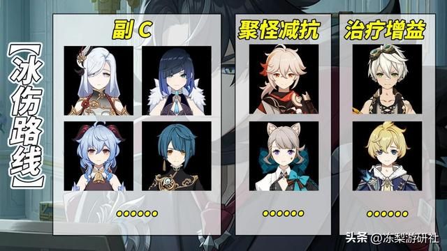 原神:莱欧斯利培养攻略!武器圣遗物如何选?命之座性价比