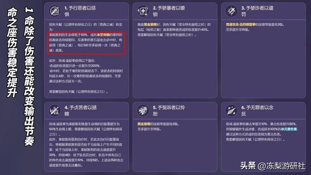 原神:莱欧斯利培养攻略!武器圣遗物如何选?命之座性价比