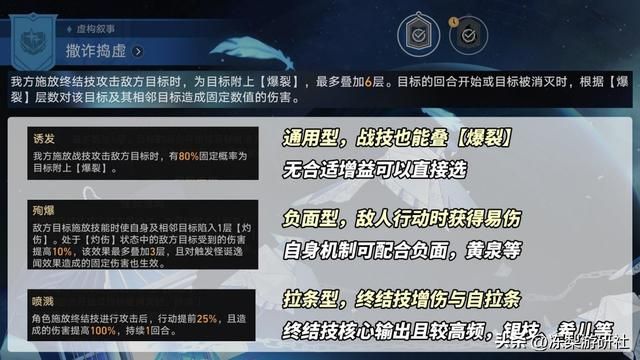 2.1虚构叙事满星攻略｜黄泉姬子成为新赢家！克拉拉黑塔仍在输出