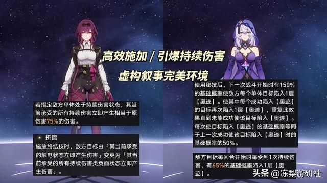 2.1虚构叙事满星攻略｜黄泉姬子成为新赢家！克拉拉黑塔仍在输出