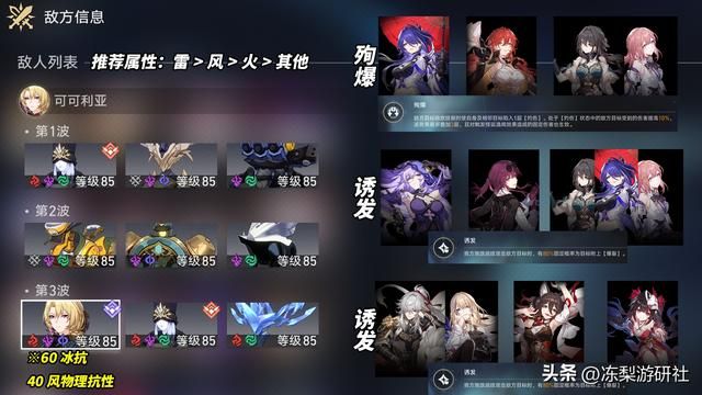 2.1虚构叙事满星攻略｜黄泉姬子成为新赢家！克拉拉黑塔仍在输出