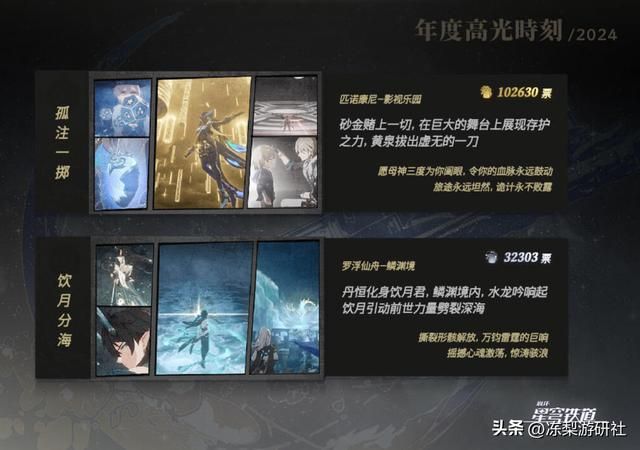 2024星穹铁道最受欢迎人物排名公布!第一名不出意外,玩家有福了