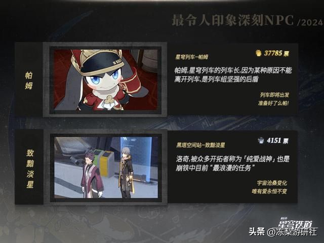 2024星穹铁道最受欢迎人物排名公布!第一名不出意外,玩家有福了