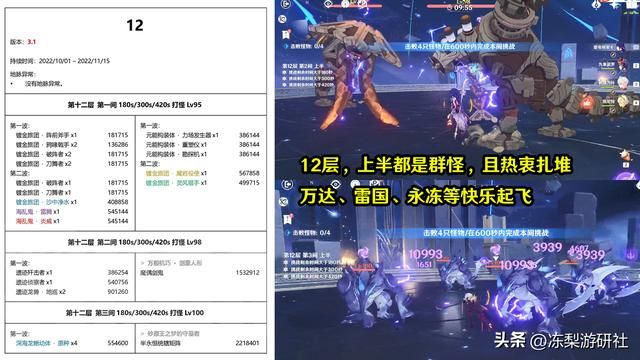 原神:3.1满星攻略,统辖矩阵隐身规律总结,整体难度不高