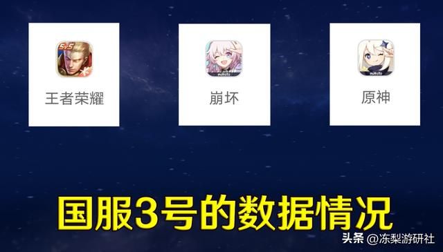 原神:白术甘雨卡池流水曝光!近1年内最低,有点儿惨