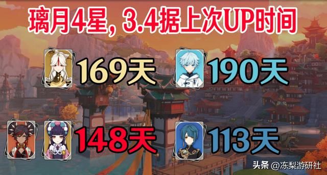 原神：3.4海灯节4星up缩小范围，一起来瞧瞧，可有你需要的角色