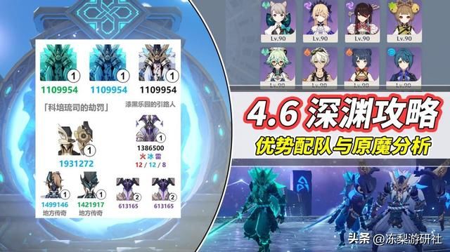 原神:4.6深渊满星攻略|优势配队与原魔分析,考验破盾和聚怪