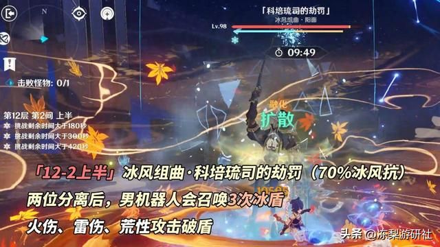 原神:4.6深渊满星攻略|优势配队与原魔分析,考验破盾和聚怪