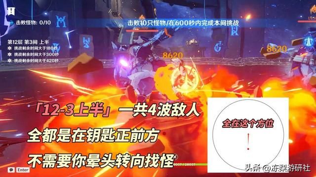原神:4.6深渊满星攻略|优势配队与原魔分析,考验破盾和聚怪
