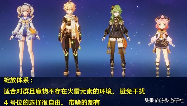 原神究极囤囤鼠!32万原石0抽,全靠白嫖角色和武器满星深渊