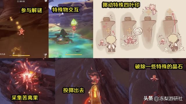 原神:3.6新图特色,3系破盾深渊毒瘤,替代飞行斯露莎