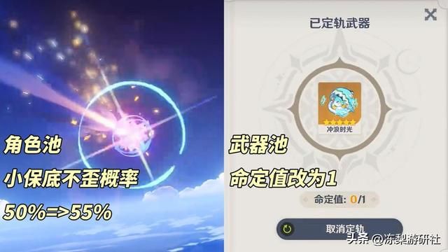 原神5.0前瞻汇总|送20抽+5星角色!抽卡概率上调,圣遗物自定义
