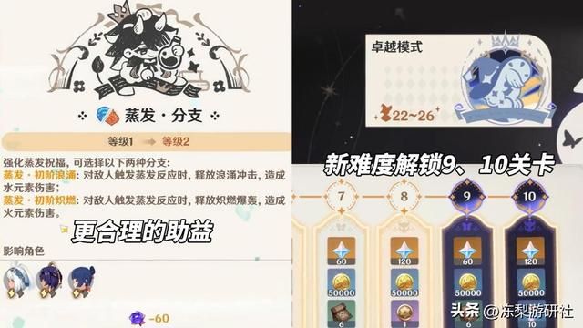 原神5.0前瞻汇总|送20抽+5星角色!抽卡概率上调,圣遗物自定义