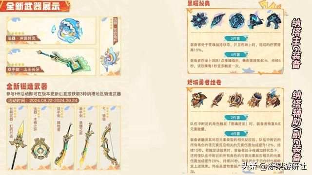 原神5.0前瞻汇总|送20抽+5星角色!抽卡概率上调,圣遗物自定义