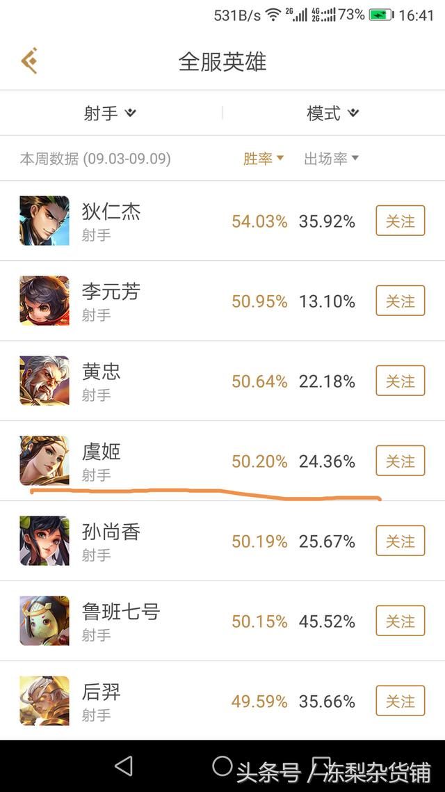 王者荣耀|虞姬隐藏秘笈!光速五连击,秒伤过万!