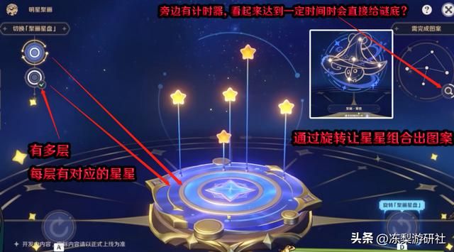 原神：3.6主活动终于来啦！可领一只珐露珊，上半能拿到大半原石