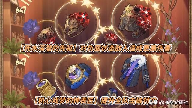 崩铁:2.0前瞻汇总!送20抽、饮月景元复刻、2套遗器、10件光锥