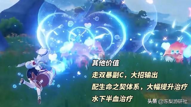 原神：新萝莉强度如何？希格雯与芙宁娜互补，组成双水配队插件