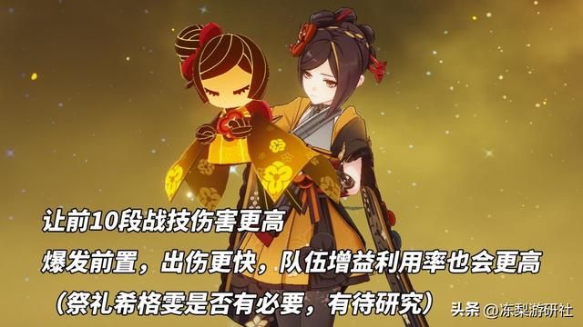 原神：新萝莉强度如何？希格雯与芙宁娜互补，组成双水配队插件