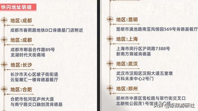 星穹铁道KFC联动信息来啦!7种周边道具,教你如何获取