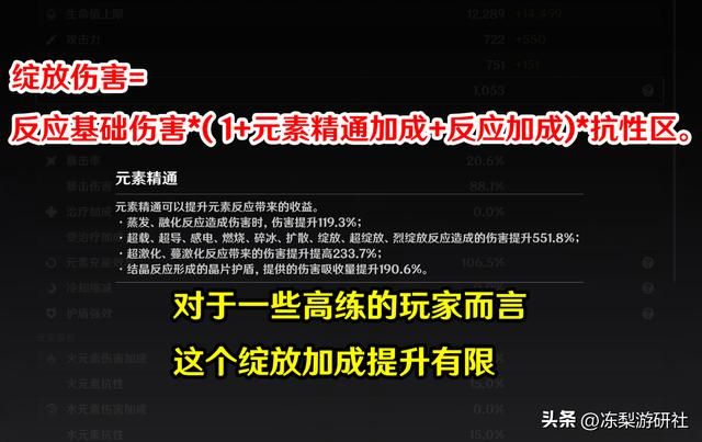 原神：3.3版本绽放套适合谁？妮露提升有限，超烈绽放才是关键