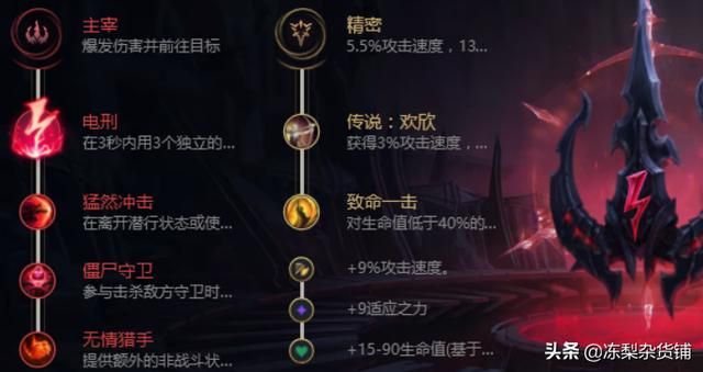 英雄联盟蜘蛛女皇篇：中期gank型打野，别人刷怪你刷人