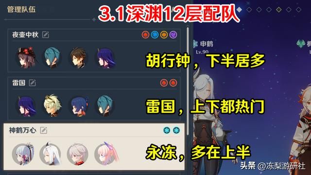 原神:赛诺深渊输出登场率第8,钟离为常用队友,圣遗物饰金居多