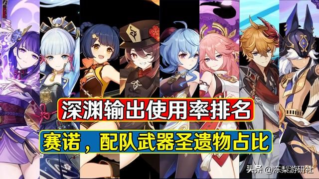 原神:赛诺深渊输出登场率第8,钟离为常用队友,圣遗物饰金居多