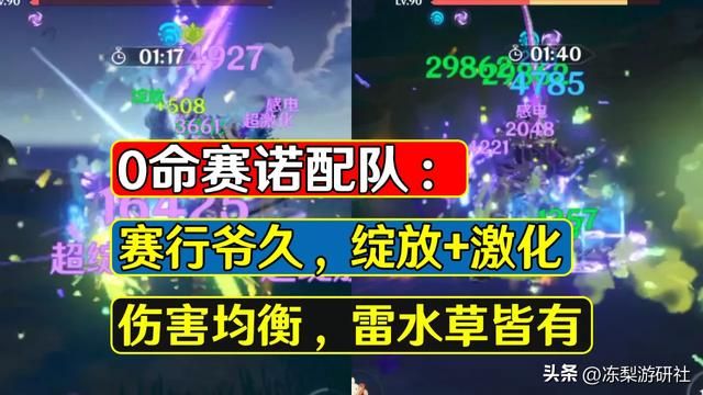 原神:赛诺深渊输出登场率第8,钟离为常用队友,圣遗物饰金居多