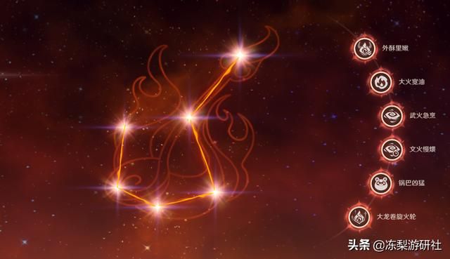 原神：这是个靠“熬”的游戏，等待活动一波肥，不适合心急的玩家